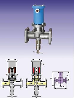 Для вязких загрязненных средств